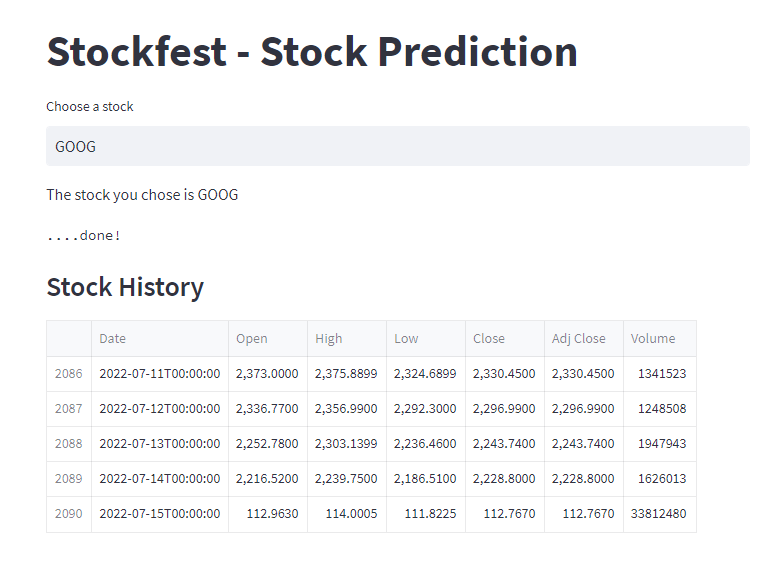Website Design for Marketing Agency Startup